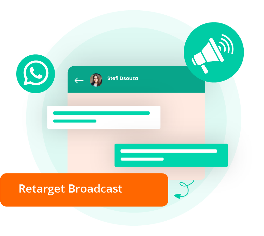Retargeting Feature